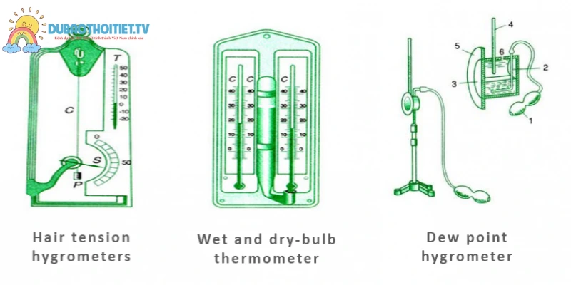 Ẩm kế được sử dụng trong đo độ ẩm không khí