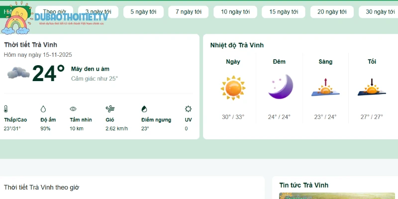 Chiều nay mưa giông, gió giật mạnh ven biển