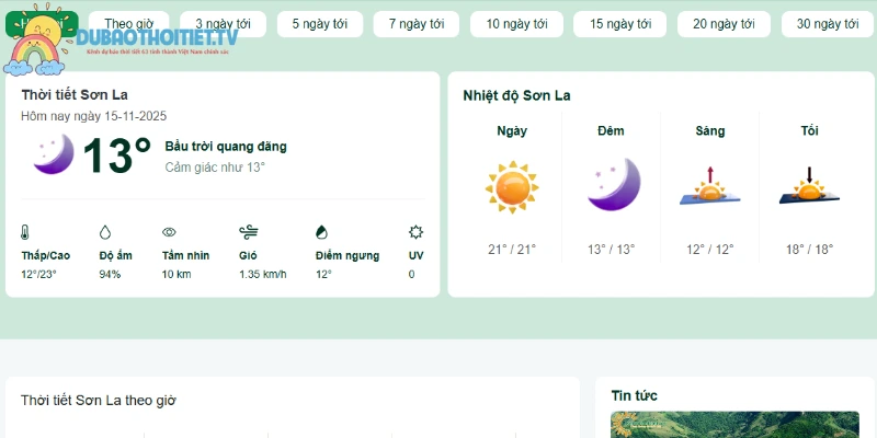Dự đoán khả năng có mưa rào tập trung vào chiều tối