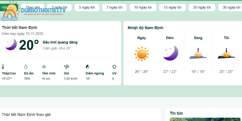 Hôm nay Nam Định có mưa phùn sẽ tạo đường trơn nhẹ