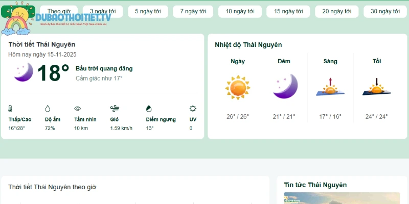 Khu vực dự đoán có mưa rào hay dông vào chiều tối
