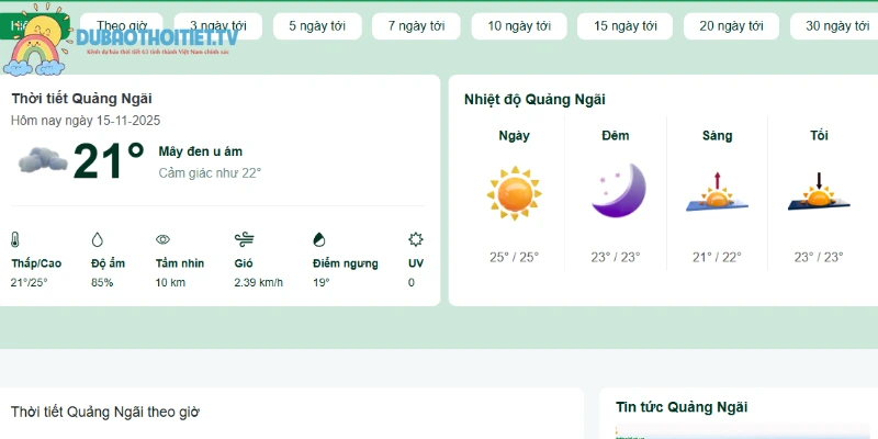 Khung giờ xuất hiện mưa rải rác tại Quảng Ngãi hôm nay