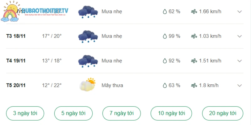 Lào Cai sương mù nhiều trong những ngày sắp tới