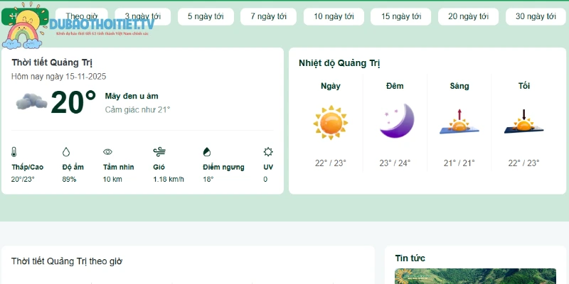 Lượng mưa tại Quảng Trị theo dự báo trong ngày