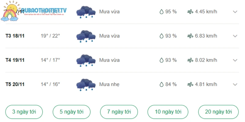 Mưa nhiều tại Hà Tĩnh thời gian này