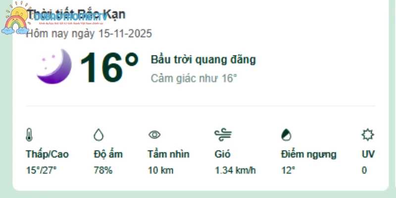 Thời tiết có thể xuất hiện mưa rào