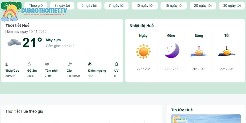 Thời tiết khu vực có mưa thường xuyên vào buổi sáng
