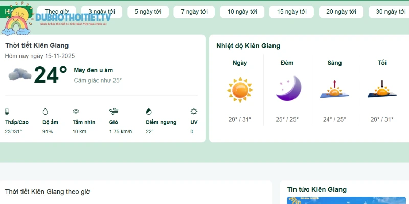 Thời tiết thay đổi nhanh trong ngày và ít có sự chênh lệch