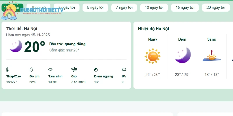 Thủ Đô có lượng mưa trung bình cao